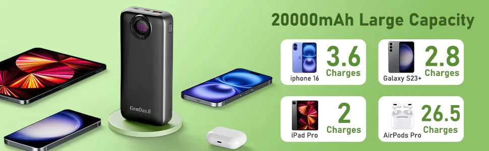 20000mAh Portable Charger 22.5W Fast Charging Power Bank 5 Output 2 Input for iPhone 16/15 Series Samsung Galaxy and More