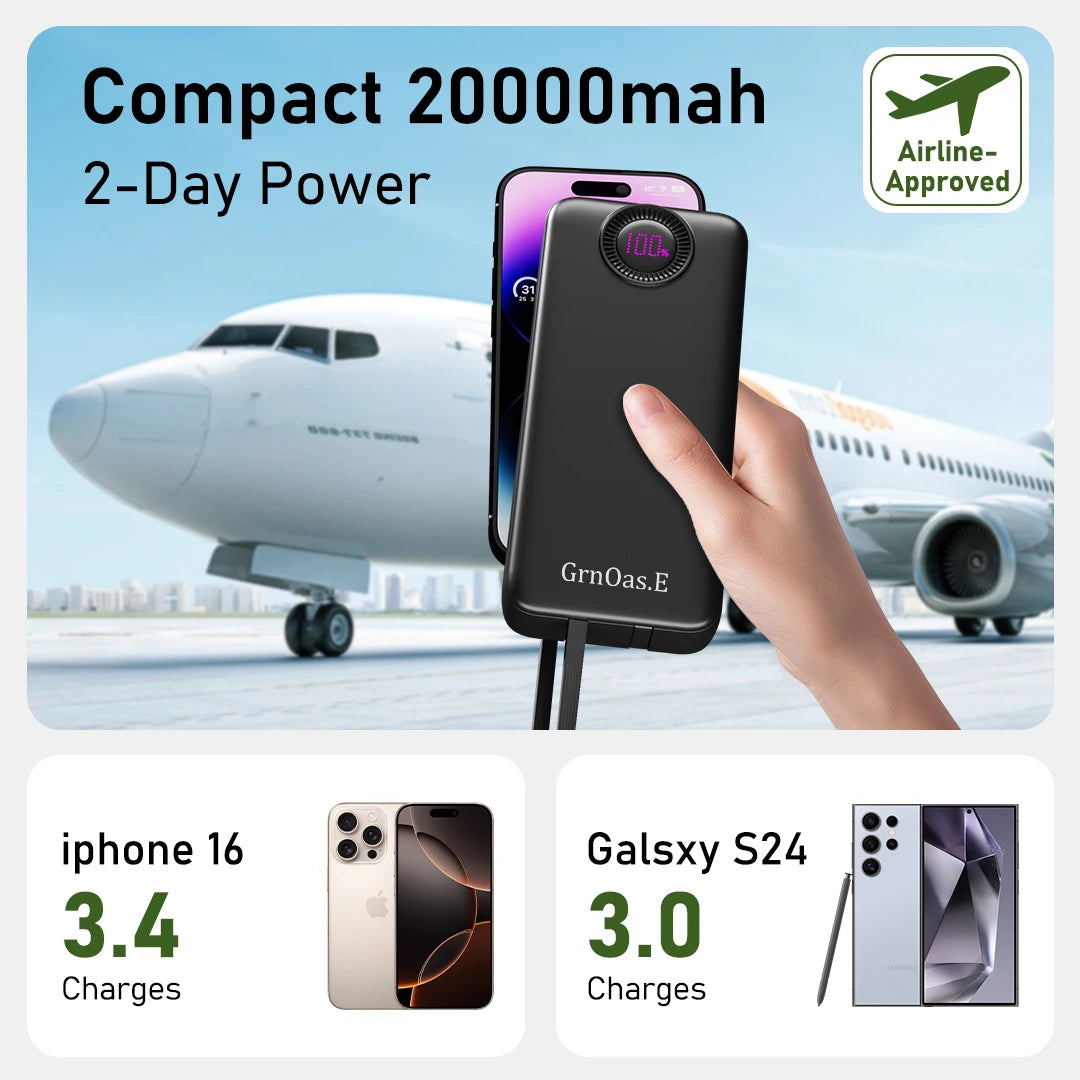 20000mAh Portable Charger 22.5W Fast Charging Power Bank 5 Output 2 Input for iPhone 16/15 Series Samsung Galaxy and More