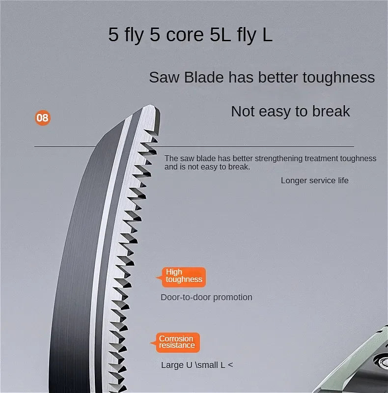 AIRAJ Hand Saw , Japanese Style Saw, Tree Sawing Tool , Garden Logging Tool , Woodworking Saw , Household Small Handheld Sharp