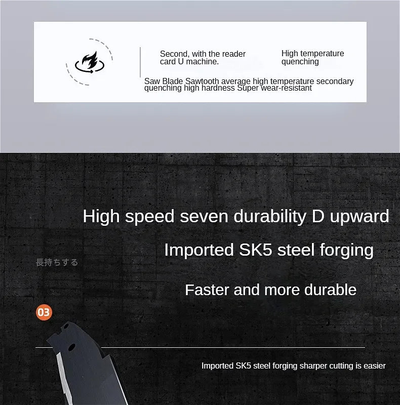 AIRAJ Hand Saw , Japanese Style Saw, Tree Sawing Tool , Garden Logging Tool , Woodworking Saw , Household Small Handheld Sharp
